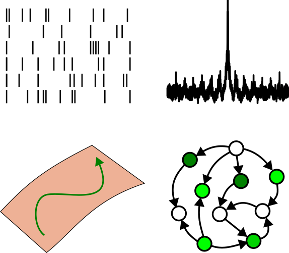 Neural data analysis examples